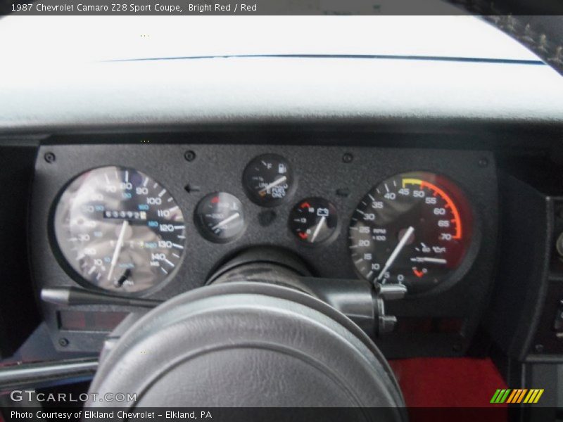  1987 Camaro Z28 Sport Coupe Z28 Sport Coupe Gauges