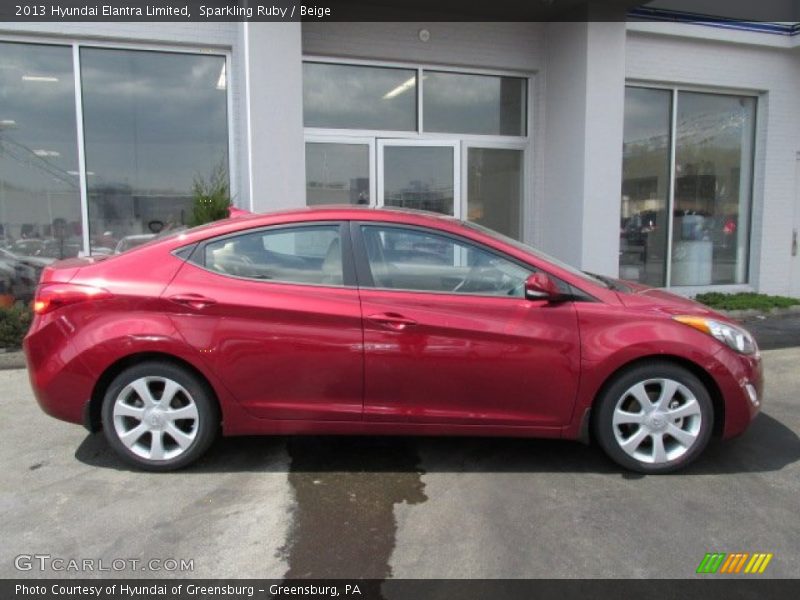 Sparkling Ruby / Beige 2013 Hyundai Elantra Limited
