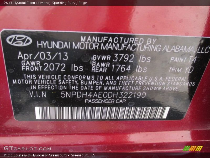 Sparkling Ruby / Beige 2013 Hyundai Elantra Limited