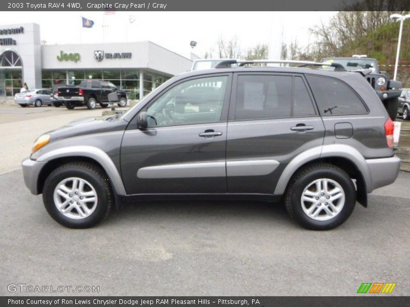Graphite Gray Pearl / Gray 2003 Toyota RAV4 4WD