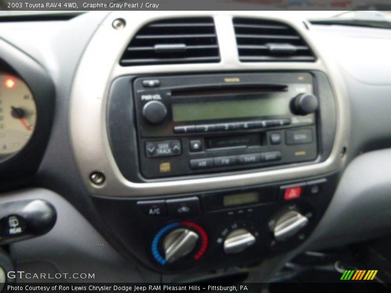 Graphite Gray Pearl / Gray 2003 Toyota RAV4 4WD