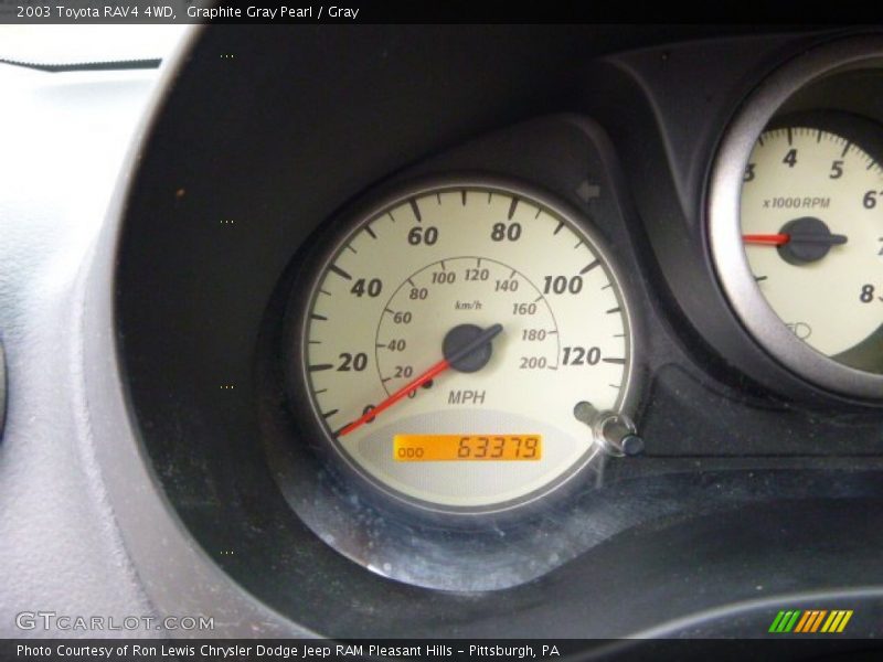 Graphite Gray Pearl / Gray 2003 Toyota RAV4 4WD