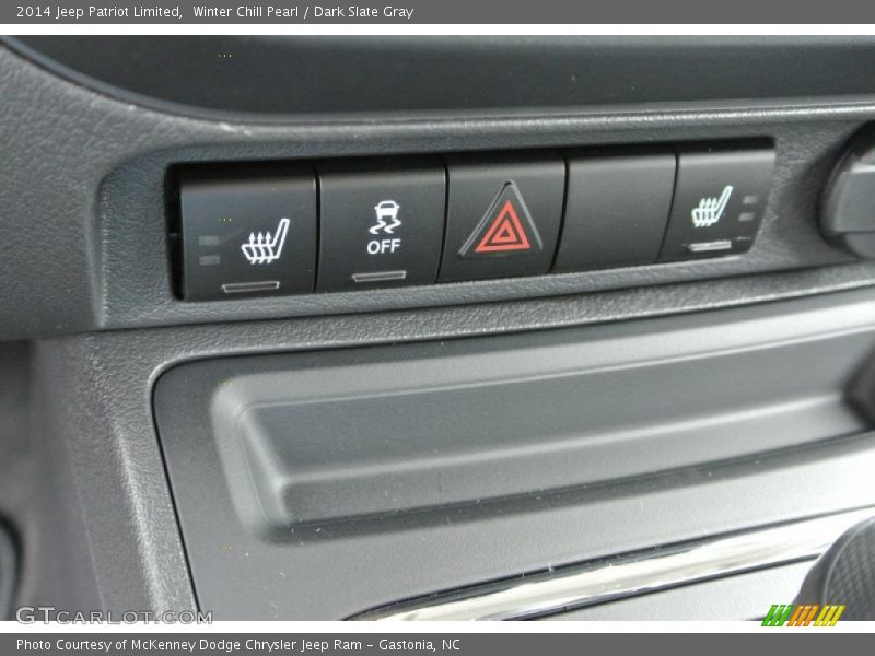 Controls of 2014 Patriot Limited