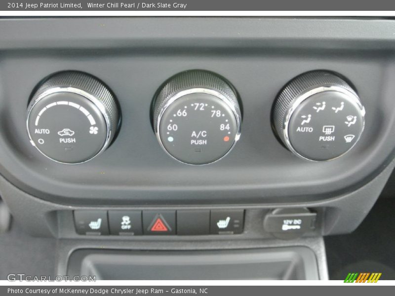 Controls of 2014 Patriot Limited