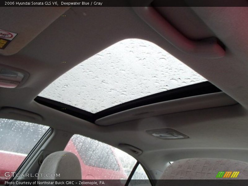 Deepwater Blue / Gray 2006 Hyundai Sonata GLS V6