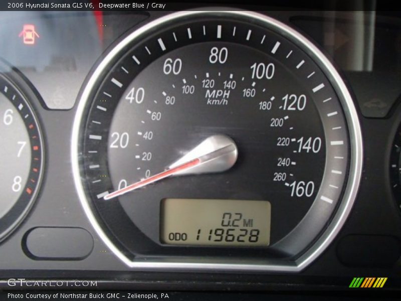 Deepwater Blue / Gray 2006 Hyundai Sonata GLS V6