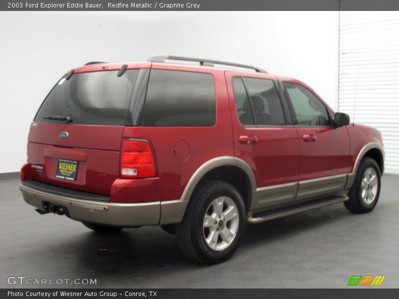 Redfire Metallic / Graphite Grey 2003 Ford Explorer Eddie Bauer