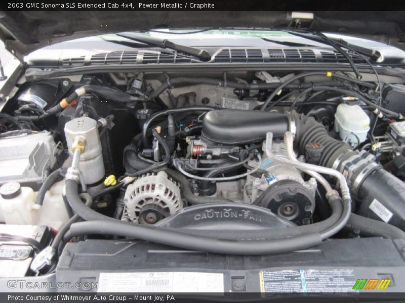  2003 Sonoma SLS Extended Cab 4x4 Engine - 4.3 Liter OHV 12V Vortec V6