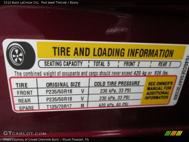 Red Jewel Tintcoat / Ebony 2010 Buick LaCrosse CXL