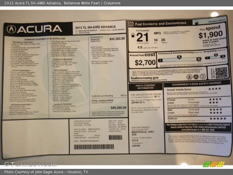 Bellanova White Pearl / Graystone 2013 Acura TL SH-AWD Advance