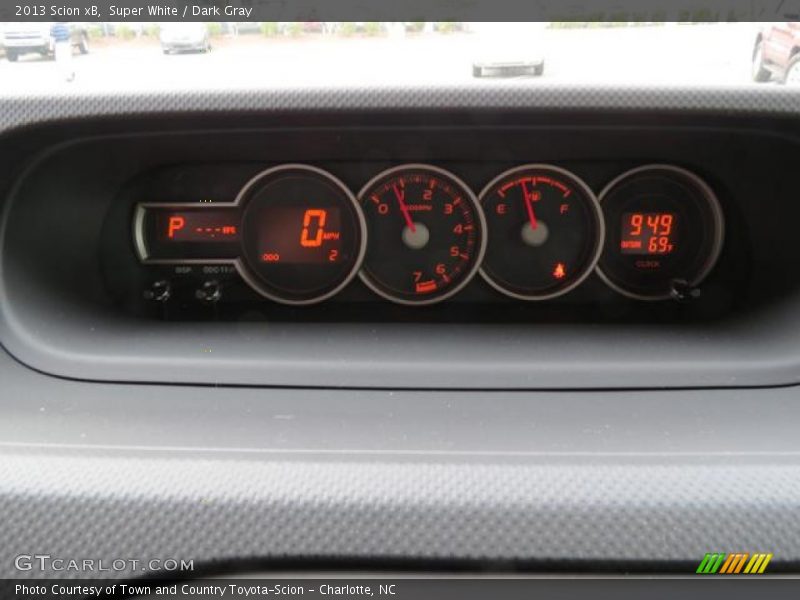  2013 xB   Gauges