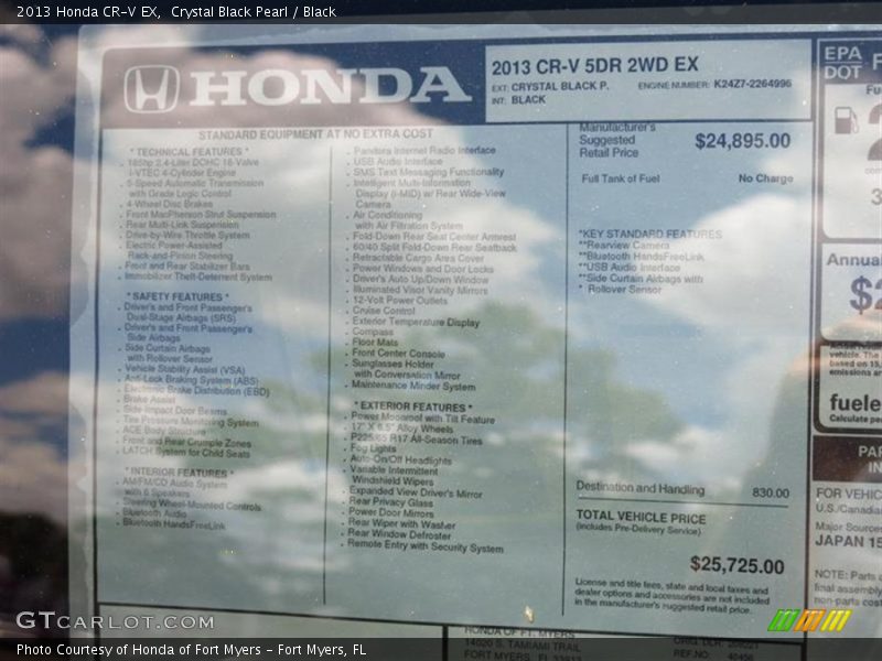 Crystal Black Pearl / Black 2013 Honda CR-V EX