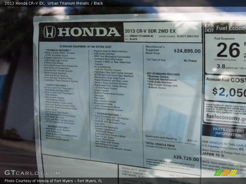Urban Titanium Metallic / Black 2013 Honda CR-V EX