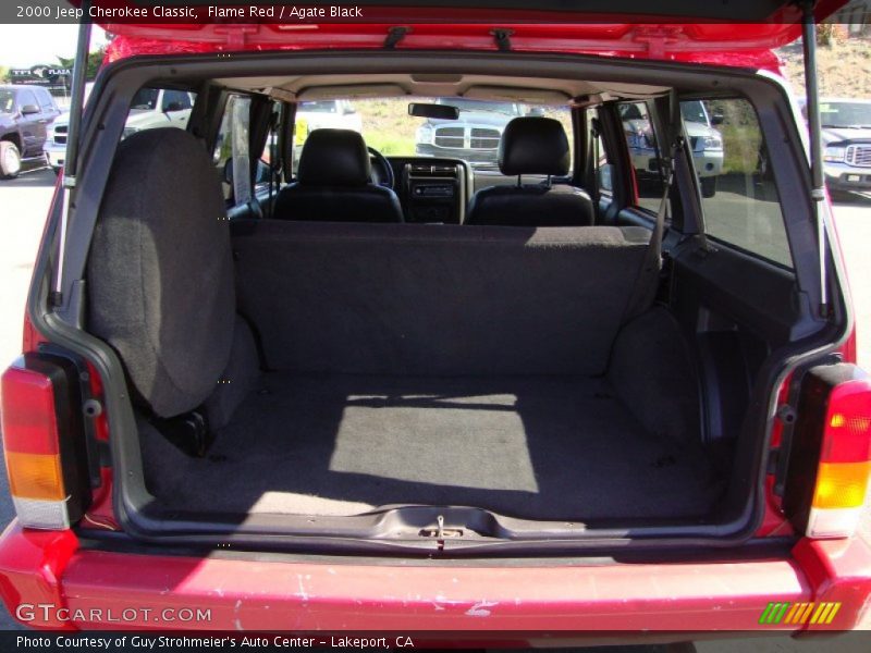 Flame Red / Agate Black 2000 Jeep Cherokee Classic