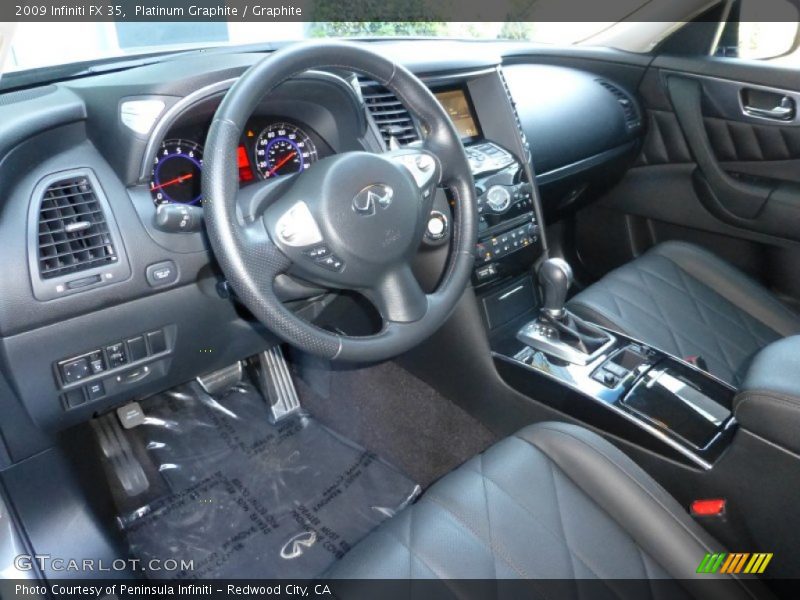 Platinum Graphite / Graphite 2009 Infiniti FX 35