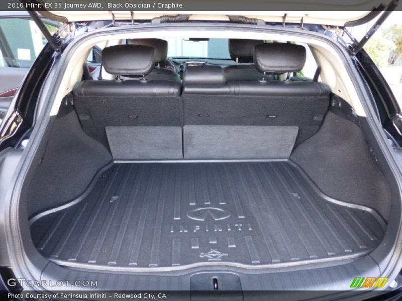 Black Obsidian / Graphite 2010 Infiniti EX 35 Journey AWD