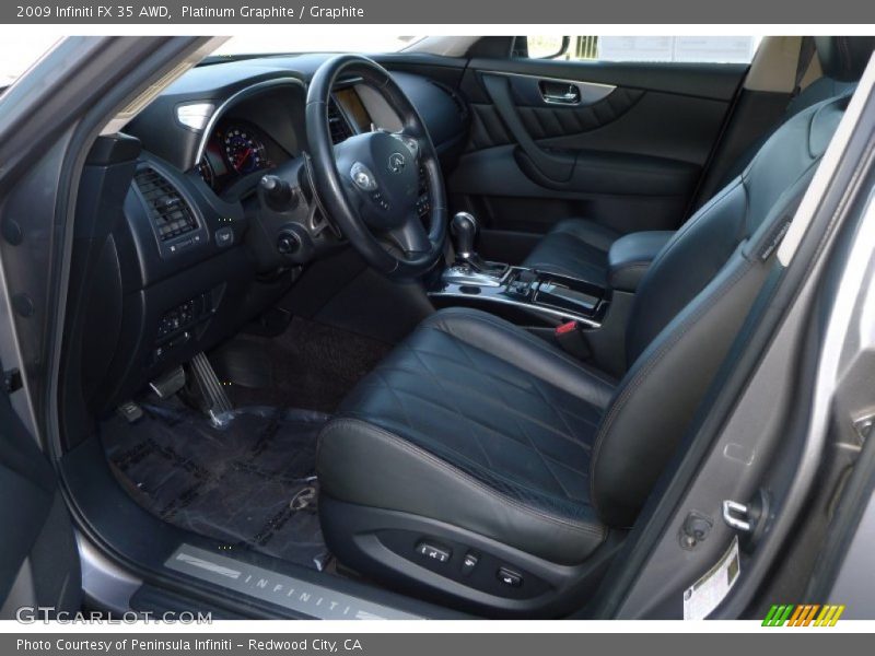 Platinum Graphite / Graphite 2009 Infiniti FX 35 AWD