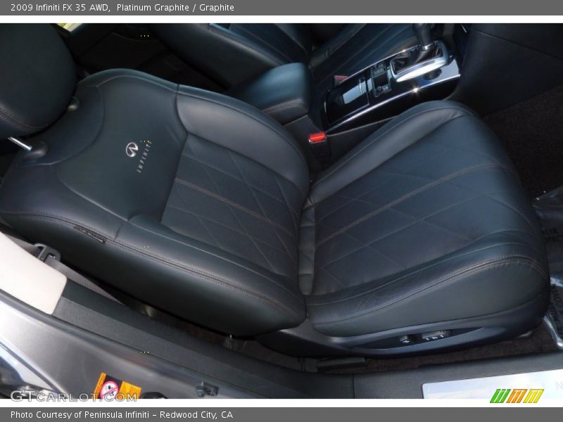 Platinum Graphite / Graphite 2009 Infiniti FX 35 AWD