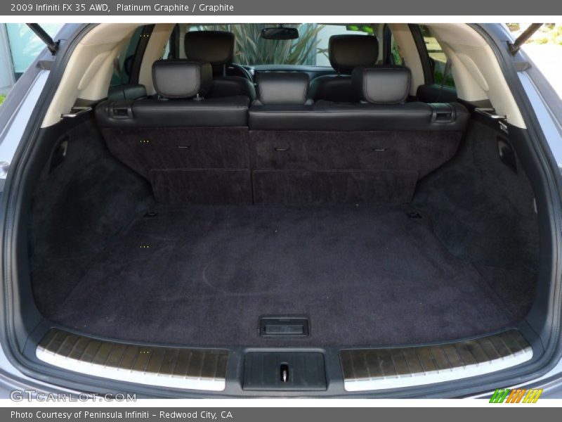 Platinum Graphite / Graphite 2009 Infiniti FX 35 AWD