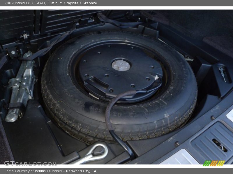 Platinum Graphite / Graphite 2009 Infiniti FX 35 AWD
