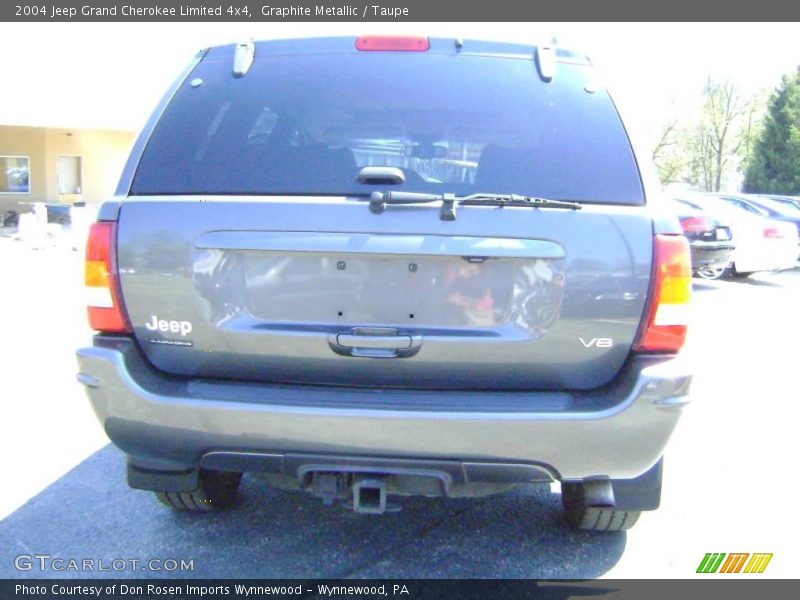 Graphite Metallic / Taupe 2004 Jeep Grand Cherokee Limited 4x4