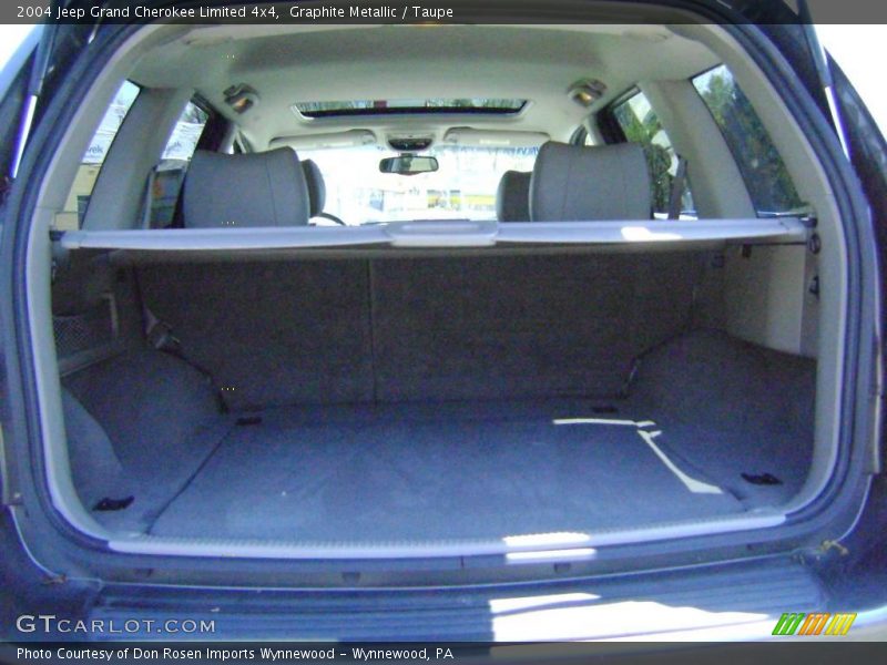 Graphite Metallic / Taupe 2004 Jeep Grand Cherokee Limited 4x4