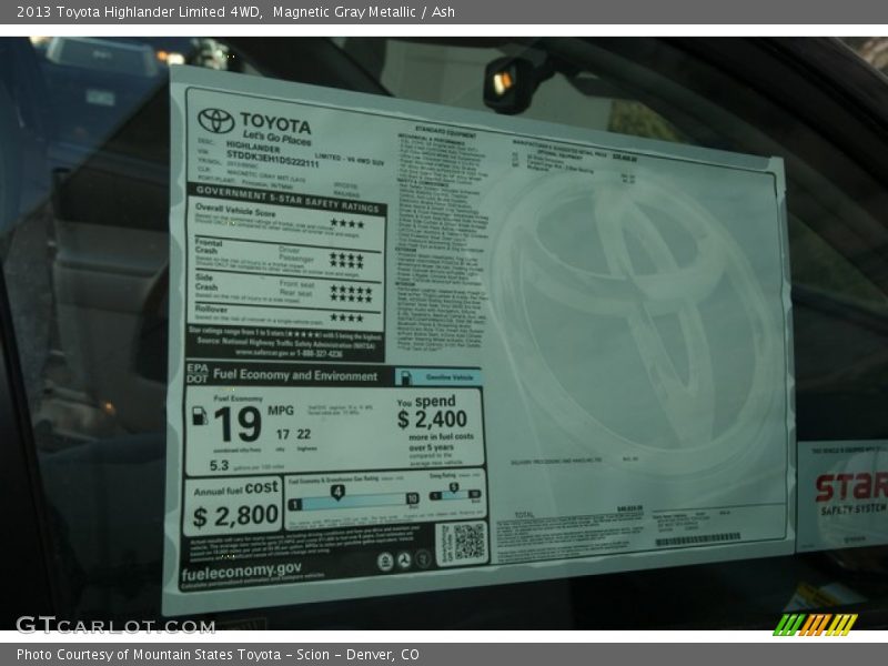 Magnetic Gray Metallic / Ash 2013 Toyota Highlander Limited 4WD