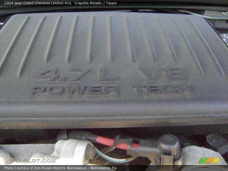 Graphite Metallic / Taupe 2004 Jeep Grand Cherokee Limited 4x4