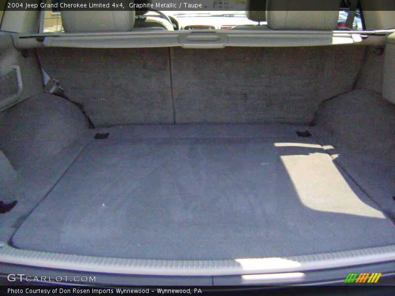 Graphite Metallic / Taupe 2004 Jeep Grand Cherokee Limited 4x4