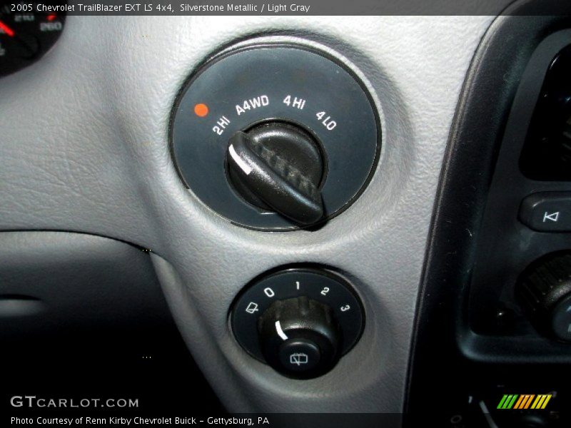 Controls of 2005 TrailBlazer EXT LS 4x4
