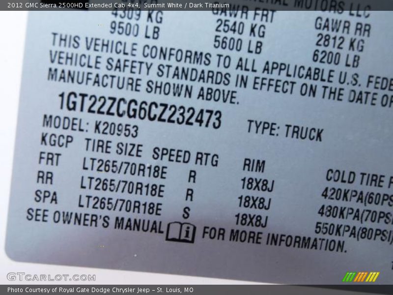 Summit White / Dark Titanium 2012 GMC Sierra 2500HD Extended Cab 4x4