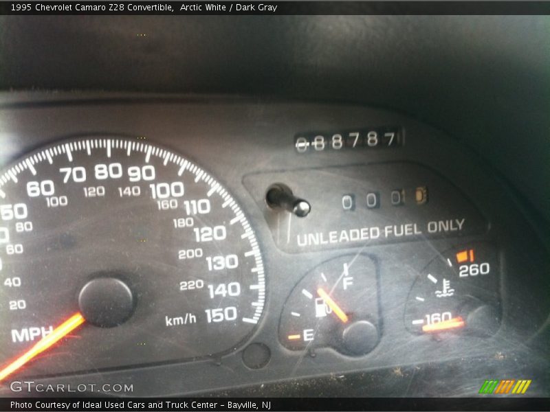  1995 Camaro Z28 Convertible Z28 Convertible Gauges