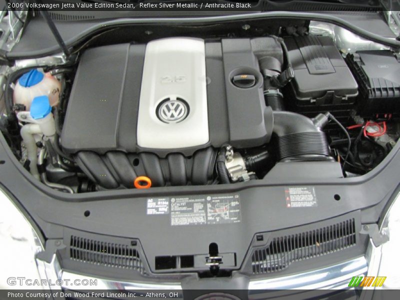 Reflex Silver Metallic / Anthracite Black 2006 Volkswagen Jetta Value Edition Sedan
