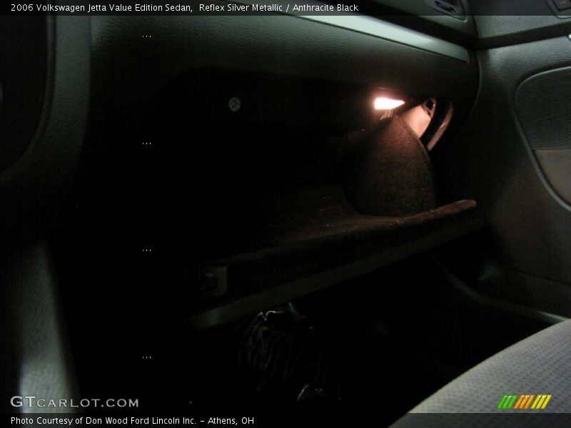 Reflex Silver Metallic / Anthracite Black 2006 Volkswagen Jetta Value Edition Sedan