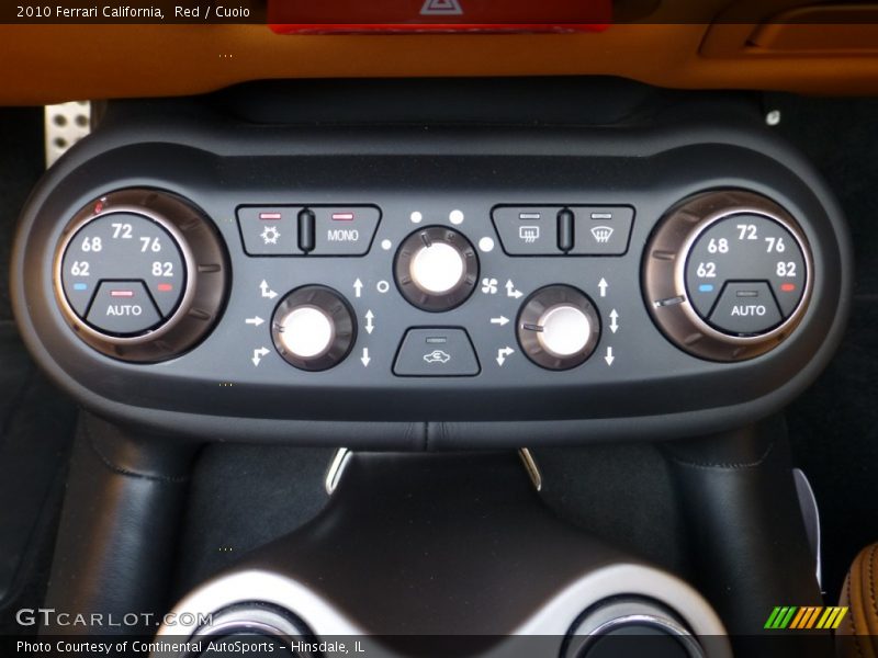 Controls of 2010 California 