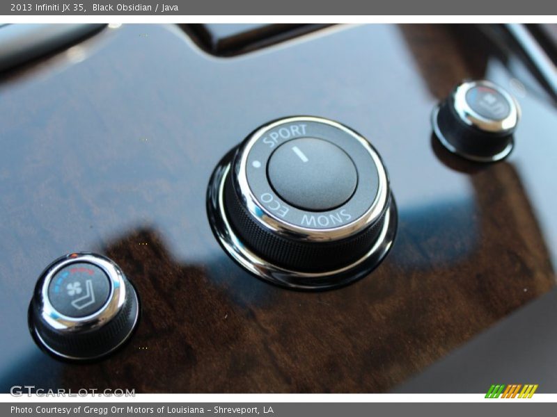 Controls of 2013 JX 35