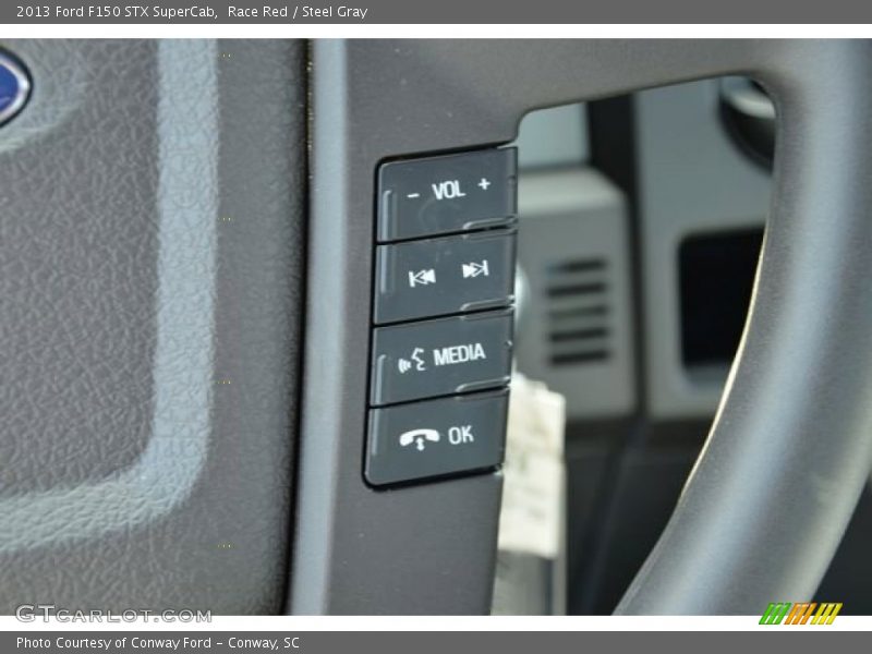 Race Red / Steel Gray 2013 Ford F150 STX SuperCab