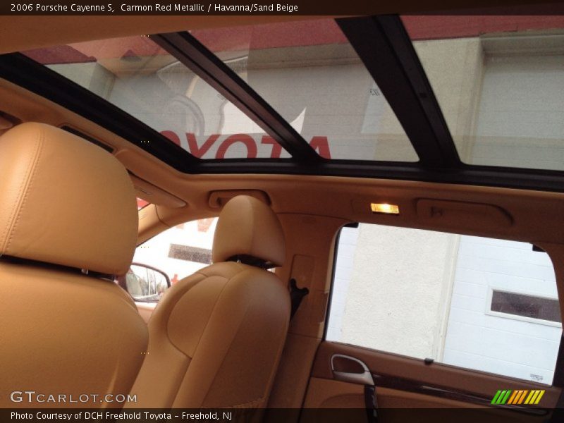 Sunroof of 2006 Cayenne S