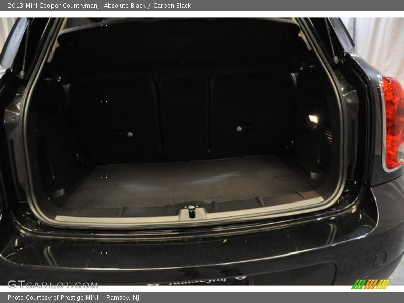 Absolute Black / Carbon Black 2013 Mini Cooper Countryman