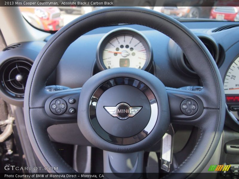 Absolute Black / Carbon Black 2013 Mini Cooper Countryman