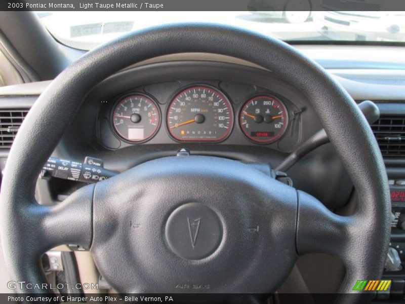 2003 Montana   Gauges