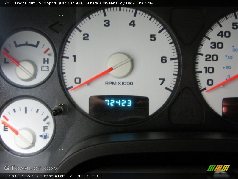 Mineral Gray Metallic / Dark Slate Gray 2005 Dodge Ram 1500 Sport Quad Cab 4x4