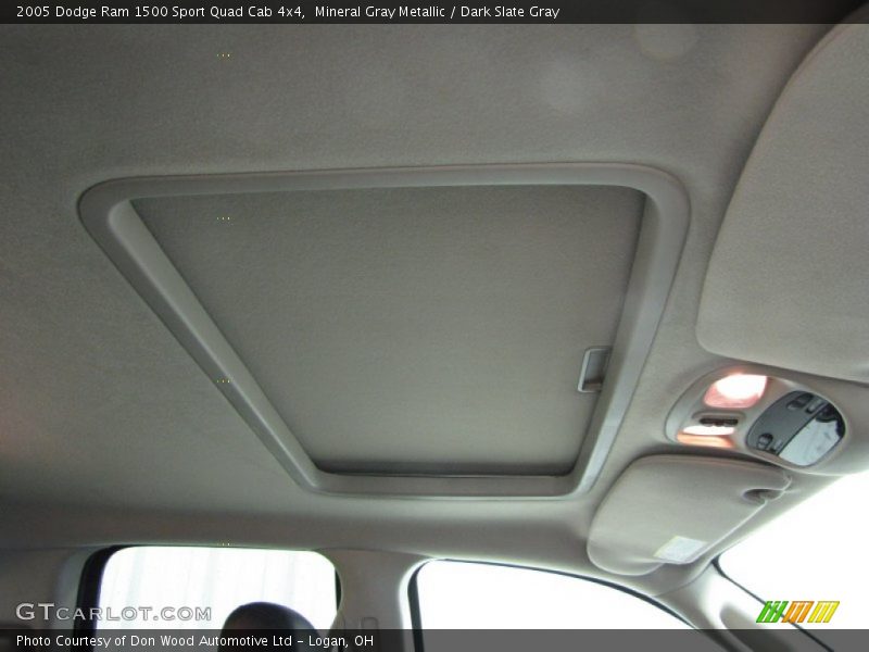 Mineral Gray Metallic / Dark Slate Gray 2005 Dodge Ram 1500 Sport Quad Cab 4x4