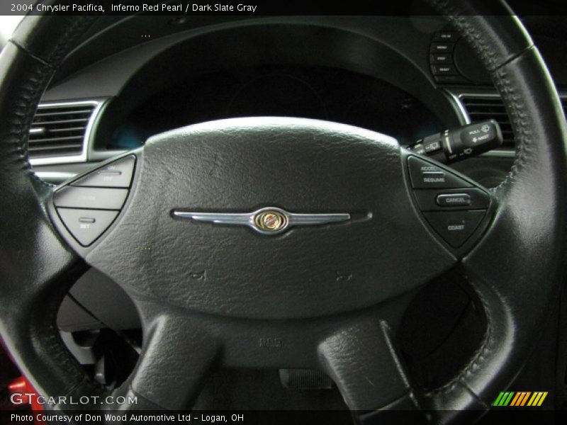 Controls of 2004 Pacifica 
