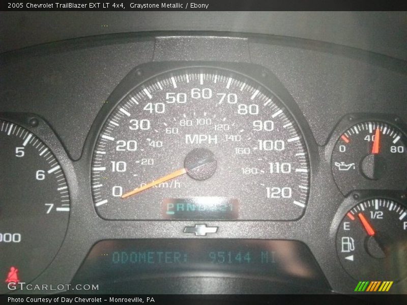 Graystone Metallic / Ebony 2005 Chevrolet TrailBlazer EXT LT 4x4