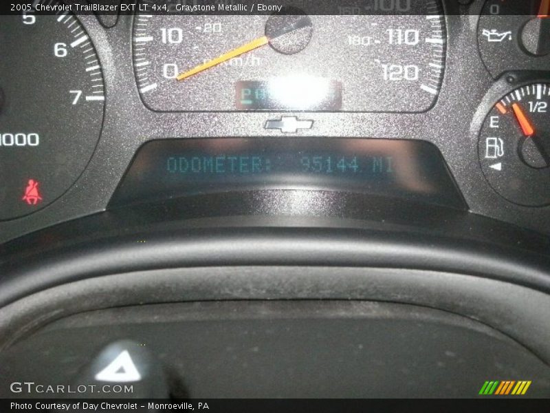 Graystone Metallic / Ebony 2005 Chevrolet TrailBlazer EXT LT 4x4