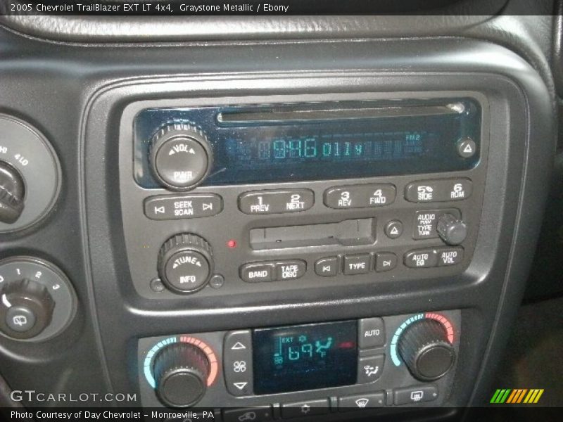 Graystone Metallic / Ebony 2005 Chevrolet TrailBlazer EXT LT 4x4