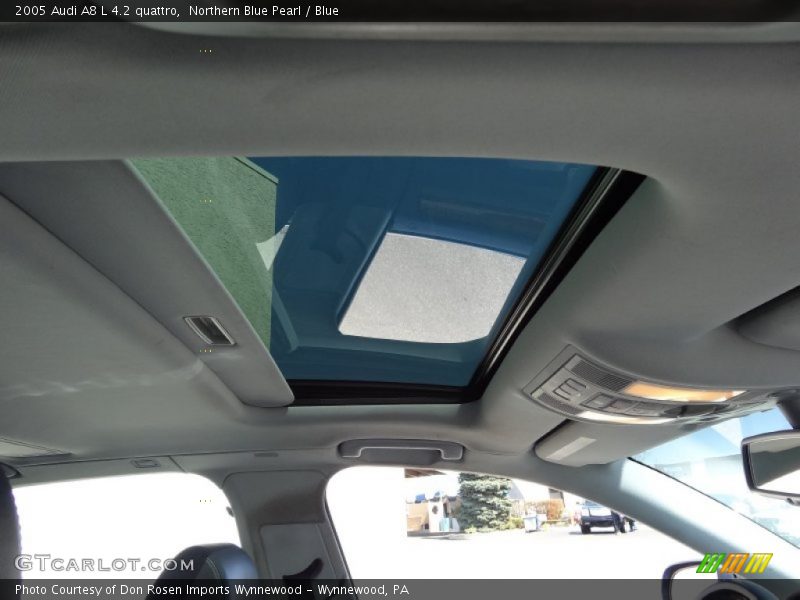 Sunroof of 2005 A8 L 4.2 quattro