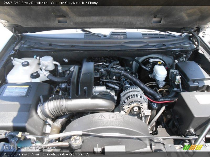 Graphite Gray Metallic / Ebony 2007 GMC Envoy Denali 4x4