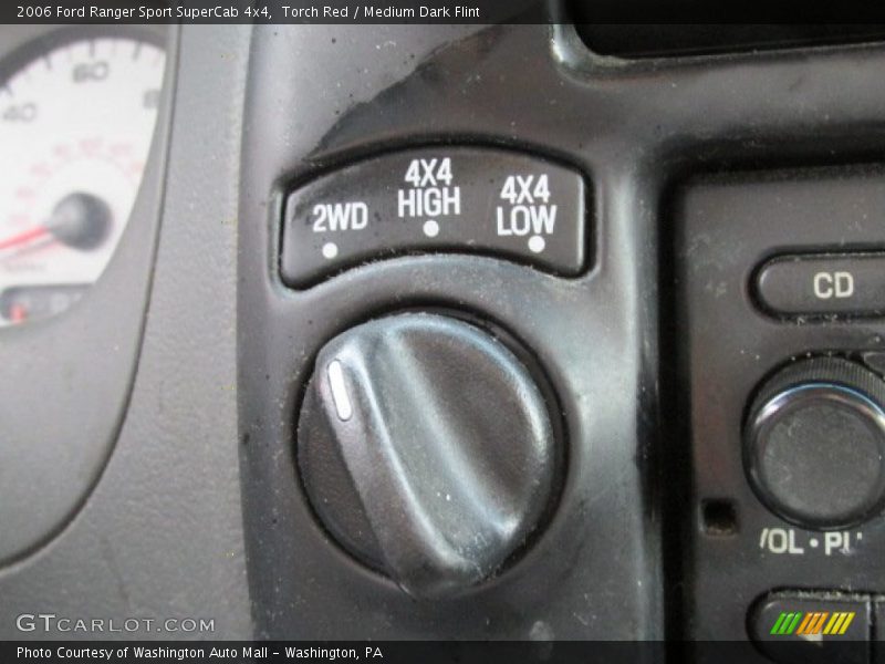 Torch Red / Medium Dark Flint 2006 Ford Ranger Sport SuperCab 4x4